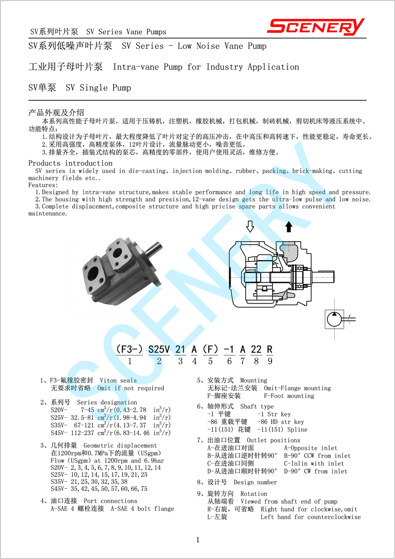 油压机叶片泵参数.jpg