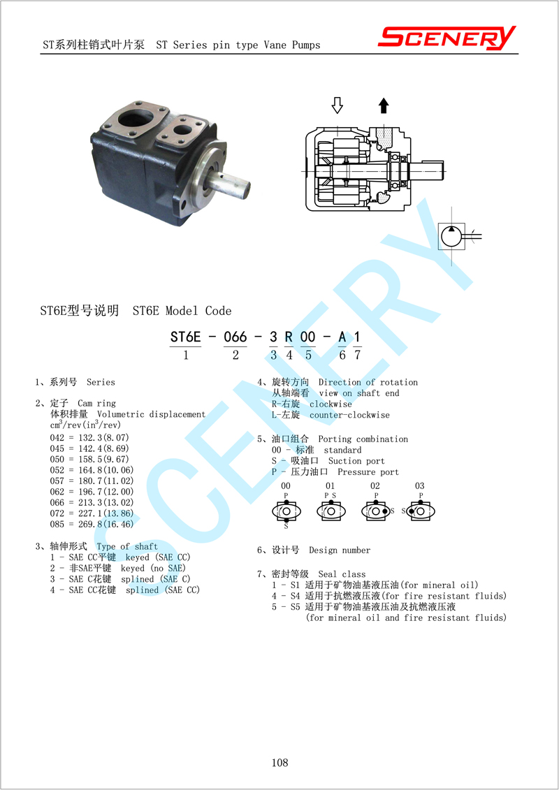 柱销式叶片泵型号.jpg