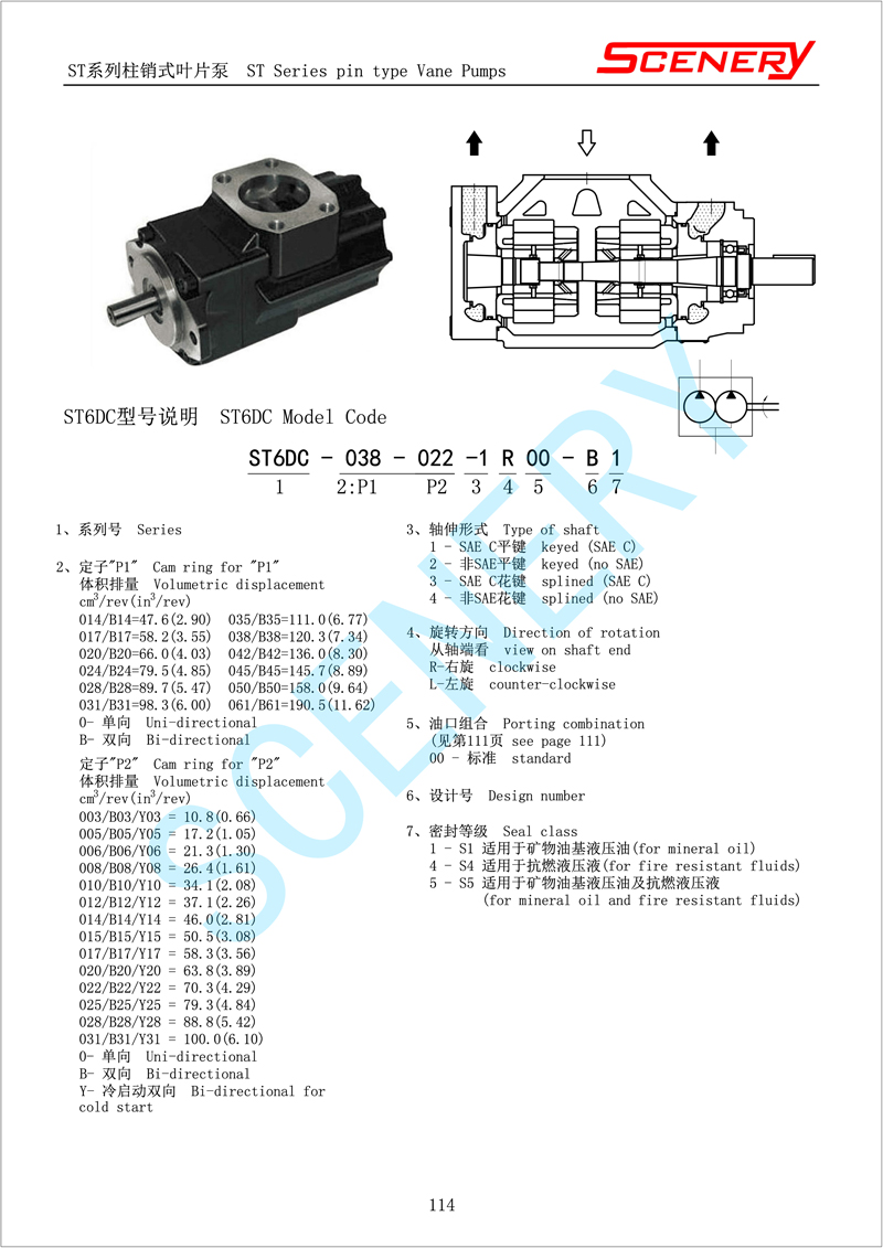 注销式双联泵型号.jpg