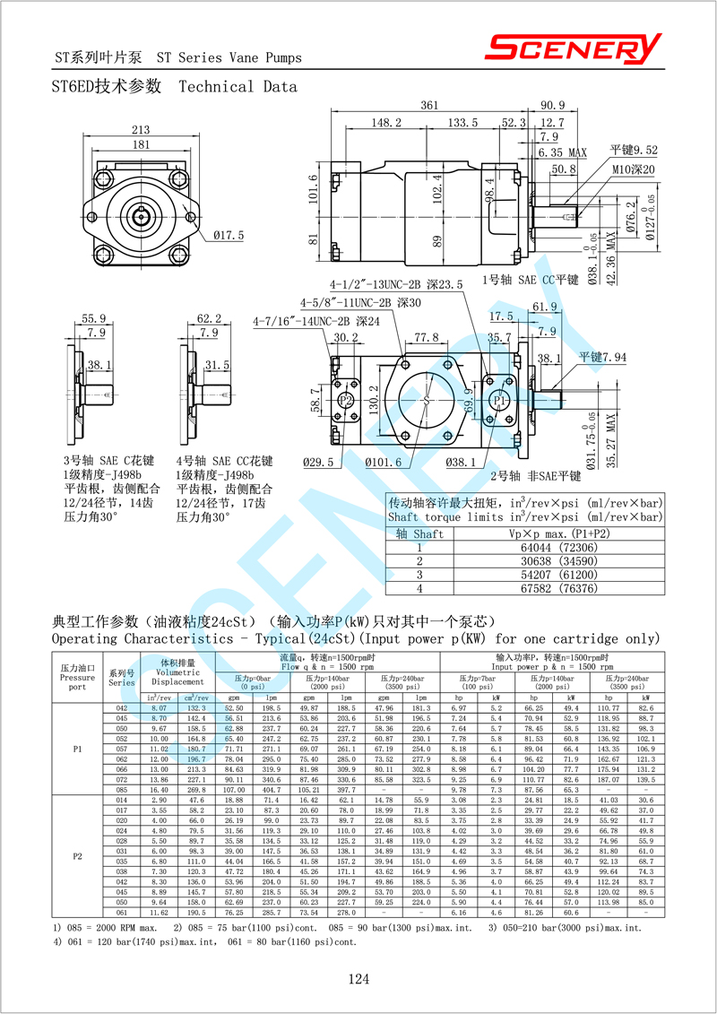 注销式双联泵参数.jpg