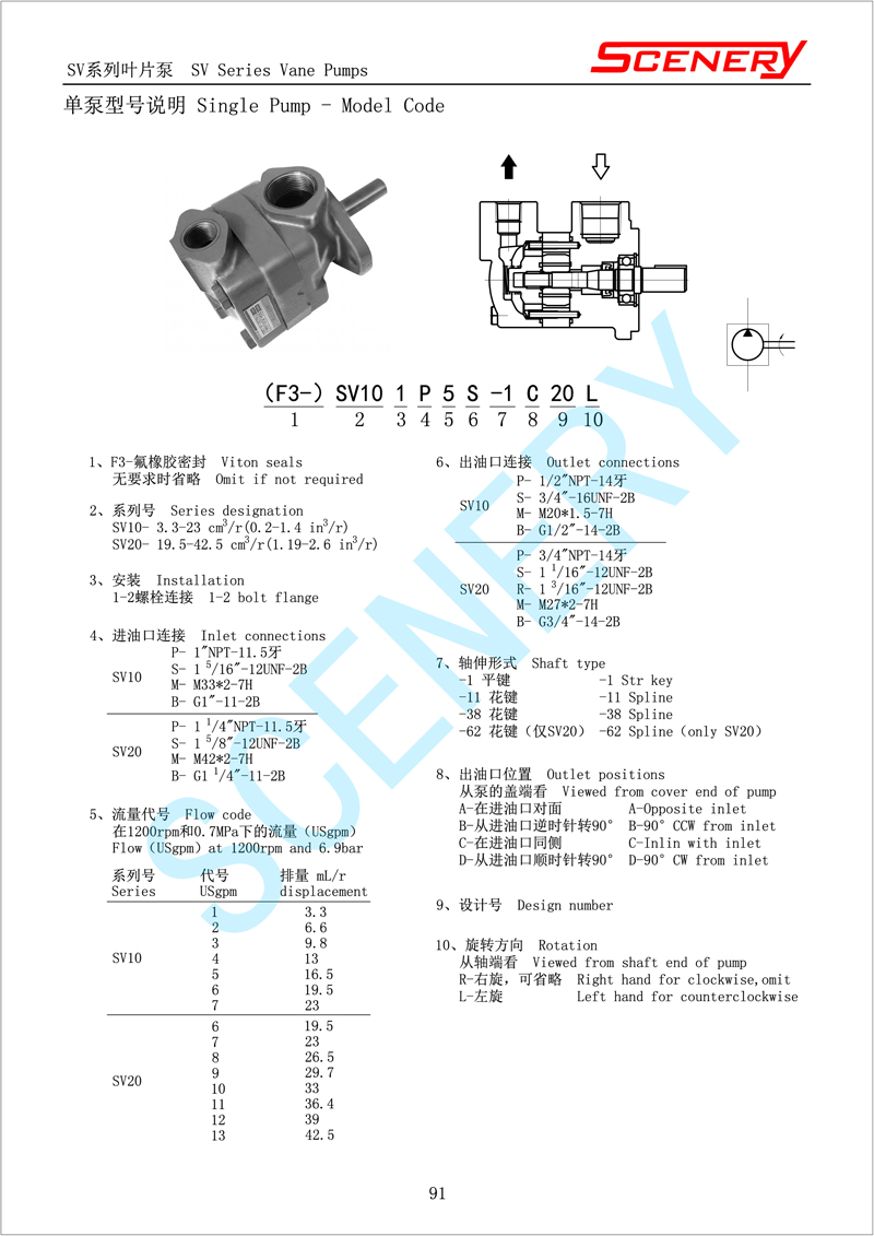 叶片泵报价.jpg