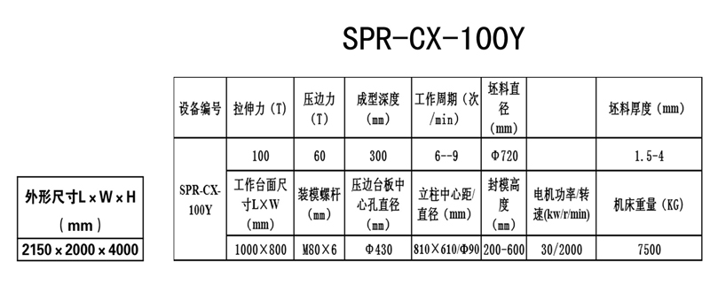  系统参数.jpg