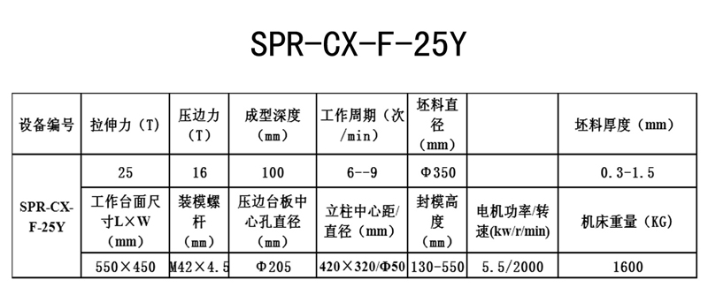 系统参数.jpg