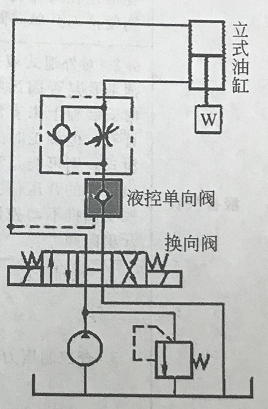 液压元件